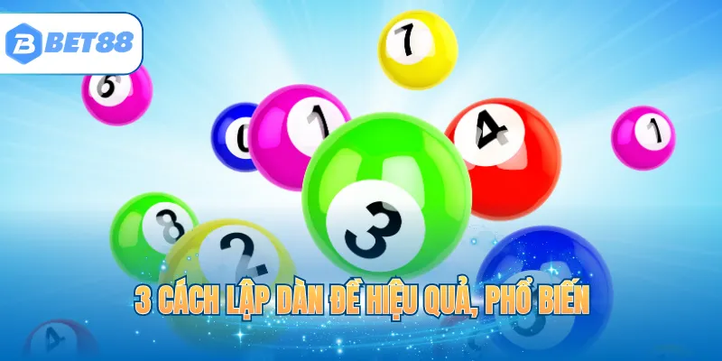 3 cách lập dàn đề hiệu quả, phổ biến