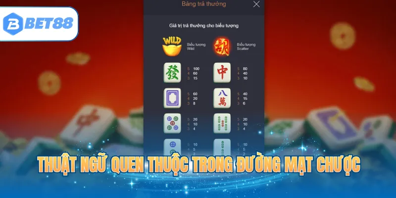 Thuật ngữ quen thuộc trong Đường Mạt Chược